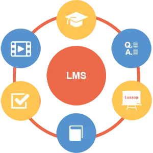 An Informative Walk to Learning Path