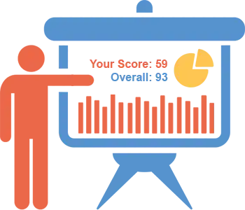 Interactive Leader Board and Keen Eye Progress Tracker
