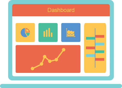 Intuitive Dashboard with Graphs