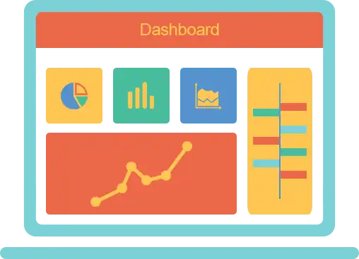 Intuitive Dashboard with Graphs