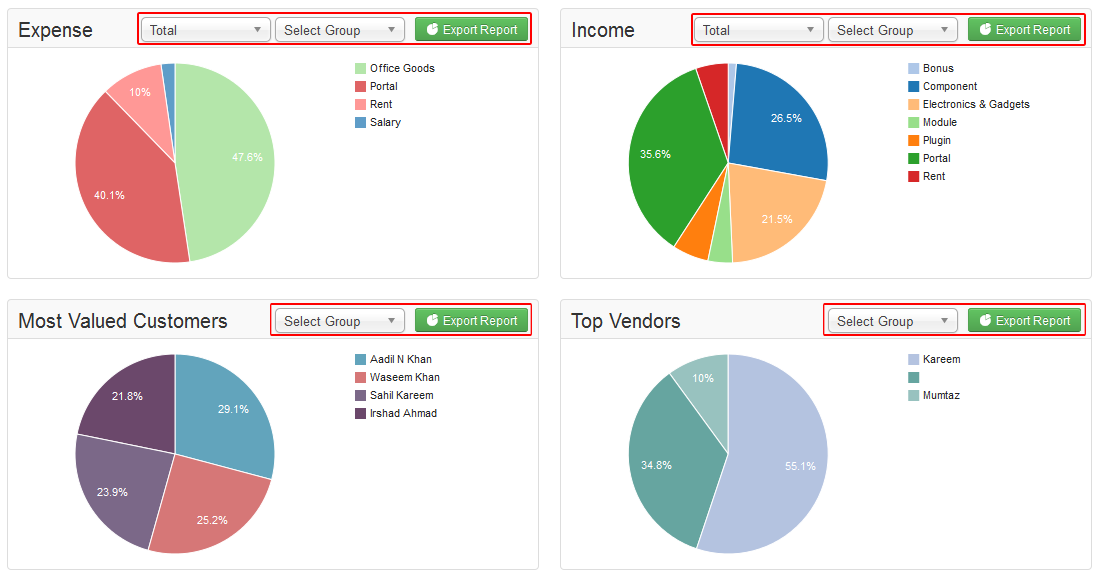 vAccount Dashboard