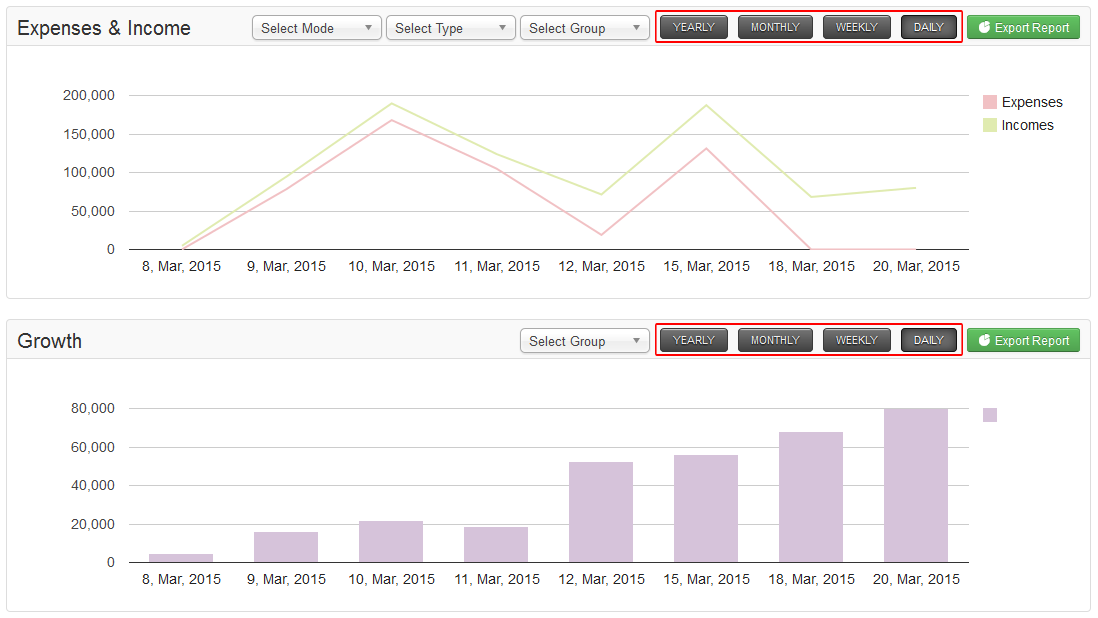 vAccount Dashboard