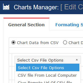 Chart Data From CSV