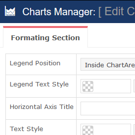 Formatting section