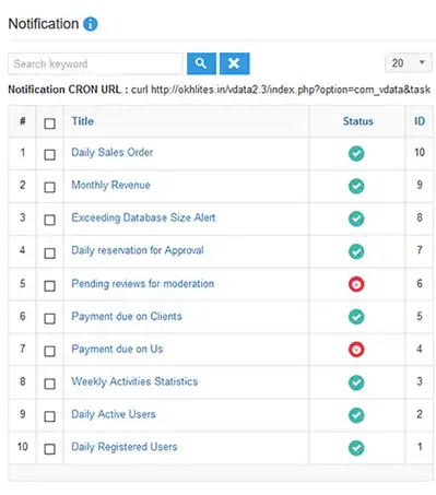 Powerful Email Notifications System