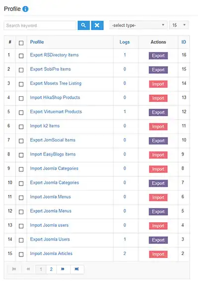 Manage Profiles